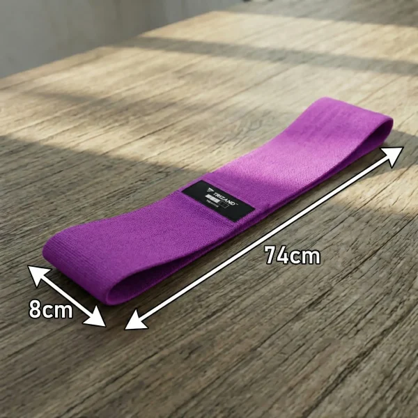 A Trizand erősítő gumiszalag paraméterei